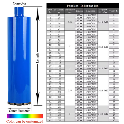 เครื่องมือเจาะ OD32-350mm คอนกรีตเพชร Core บิตเจาะสําหรับ Masonry & คอนกรีต